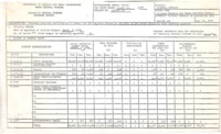 http://allenarchive.iac.gatech.edu/originals/ahc_CAR_015_003_002_014.pdf http://allenarchive.iac.gatech.edu/originals/ahc_CAR_015_003_002_014.pdf