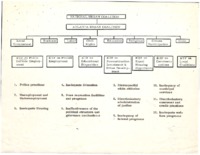 http://allenarchive.iac.gatech.edu/originals/ahc_CAR_015_015_001_010.pdf http://allenarchive.iac.gatech.edu/originals/ahc_CAR_015_015_001_010.pdf
