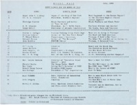 http://allenarchive.iac.gatech.edu/originals/ahc_CAR_015_007_011_025.pdf http://allenarchive.iac.gatech.edu/originals/ahc_CAR_015_007_011_025.pdf