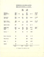 http://allenarchive.iac.gatech.edu/originals/ahc_CAR_015_003_006_030.pdf http://allenarchive.iac.gatech.edu/originals/ahc_CAR_015_003_006_030.pdf