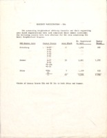 http://allenarchive.iac.gatech.edu/originals/ahc_CAR_015_008_016_035.pdf http://allenarchive.iac.gatech.edu/originals/ahc_CAR_015_008_016_035.pdf