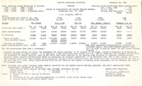 http://allenarchive.iac.gatech.edu/originals/ahc_CAR_015_005_009_021.pdf http://allenarchive.iac.gatech.edu/originals/ahc_CAR_015_005_009_021.pdf