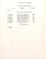 http://allenarchive.iac.gatech.edu/originals/ahc_CAR_015_009_005_019.pdf http://allenarchive.iac.gatech.edu/originals/ahc_CAR_015_009_005_019.pdf