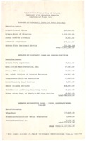 http://allenarchive.iac.gatech.edu/originals/ahc_CAR_015_008_021_042.pdf http://allenarchive.iac.gatech.edu/originals/ahc_CAR_015_008_021_042.pdf