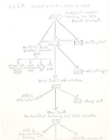 http://allenarchive.iac.gatech.edu/originals/ahc_CAR_015_003_012_009.pdf http://allenarchive.iac.gatech.edu/originals/ahc_CAR_015_003_012_009.pdf